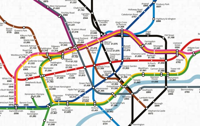 Average House Price Per Square Foot on the London Underground 