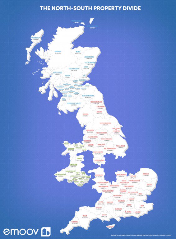 The North-South Property Price Divide Defined