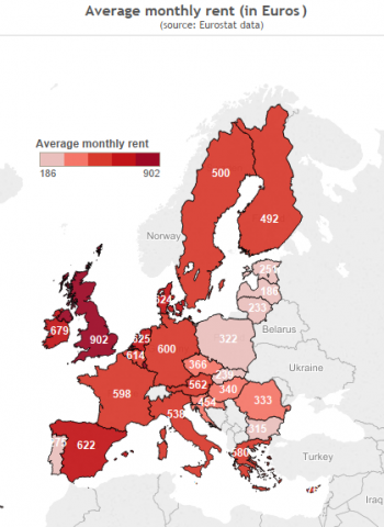 Where in Europe Costs the Most to Rent?
