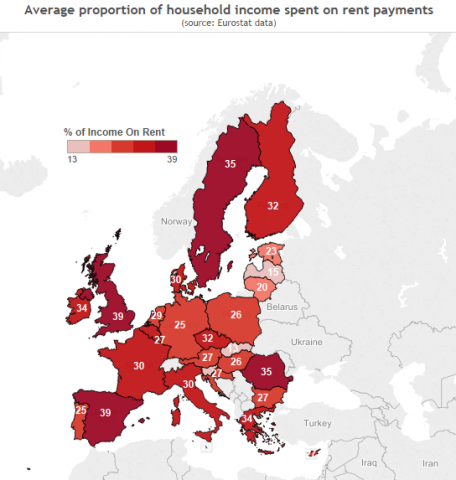 Where in Europe Costs the Most to Rent?