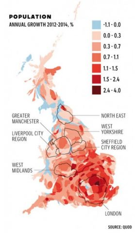 Population growth