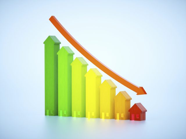 Property Price Growth Remains Slow